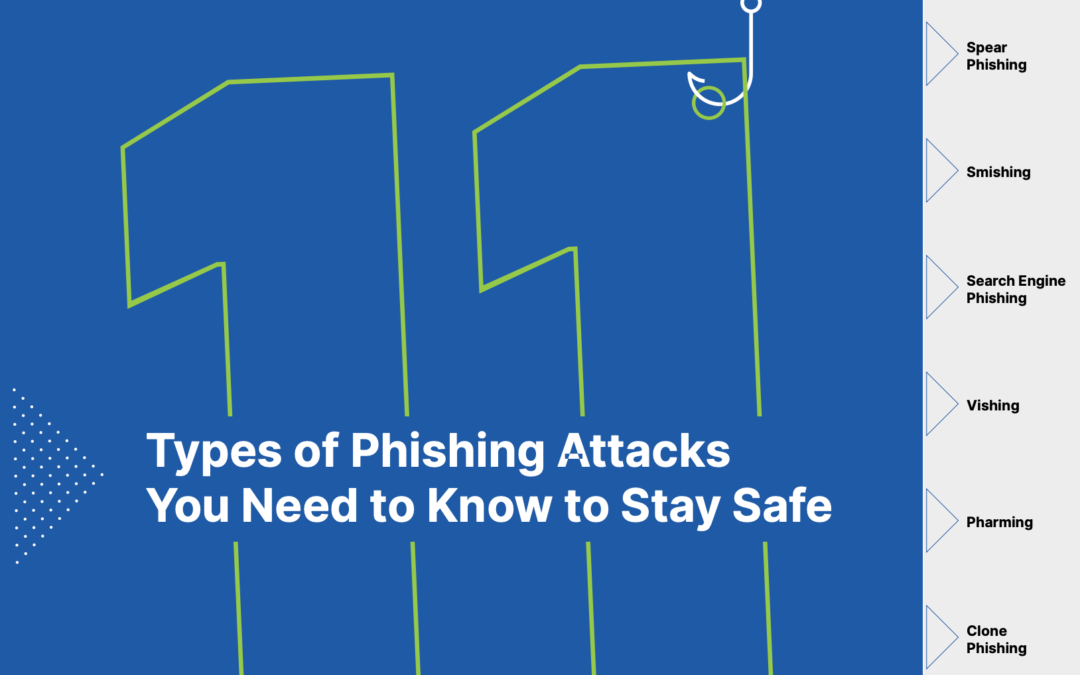 11 Types of Phishing eBook